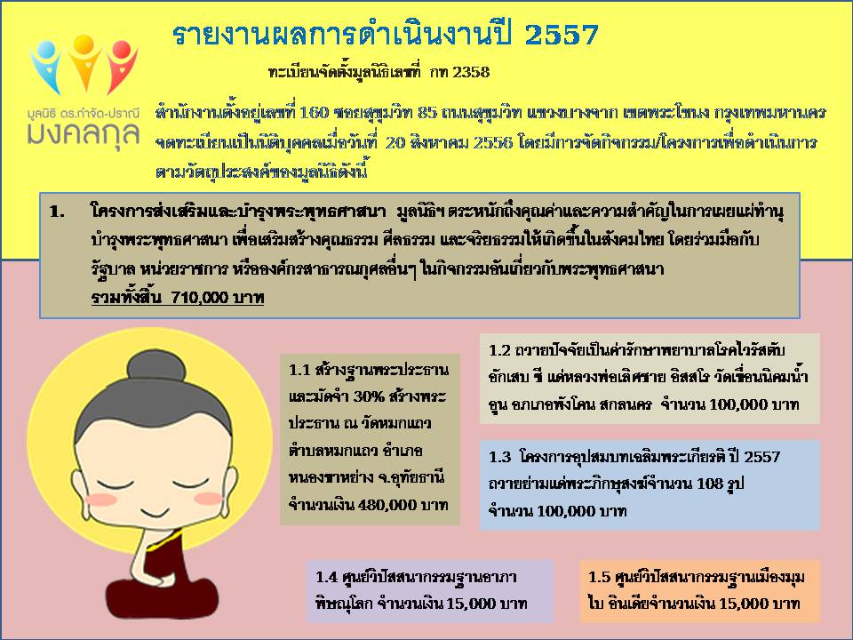 รายงานผลการดำเนินของ มูลนิธิดร.กำจัด-ปราณี มงคลกุล ประจำปี 2557